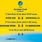 CUADRO-UEFAFUTSALCUP-Zaeagoza-2018