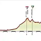 SILANDRO-TRE CIME