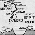 Chamonix 77