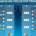 EHFChampions2017-1