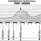 v'85-11-andorra