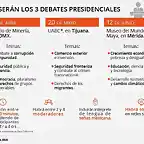 02_debates_presidenciales.width-800