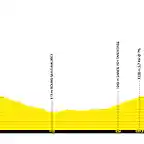 tour-de-france-2021-stage-9