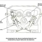 taque-balancin-insercion