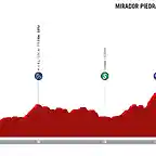 etapa-11-mi-vuelta