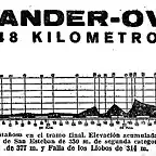 Oviedo 56