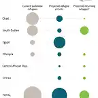 AFP1142386823436750737337952059524665623765-sudan-conflict-army-1