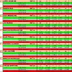 RESULTAT CURSA SLOTSAB JUNY 2024 del 29 al 38