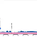 13 Bilbao-Santander