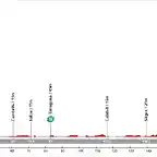 07. Amposta - Barcelona (LL ,199 km, 1.430 m)