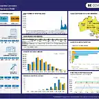 coronavirus-covid-19-at-a-glance-1-may-2022