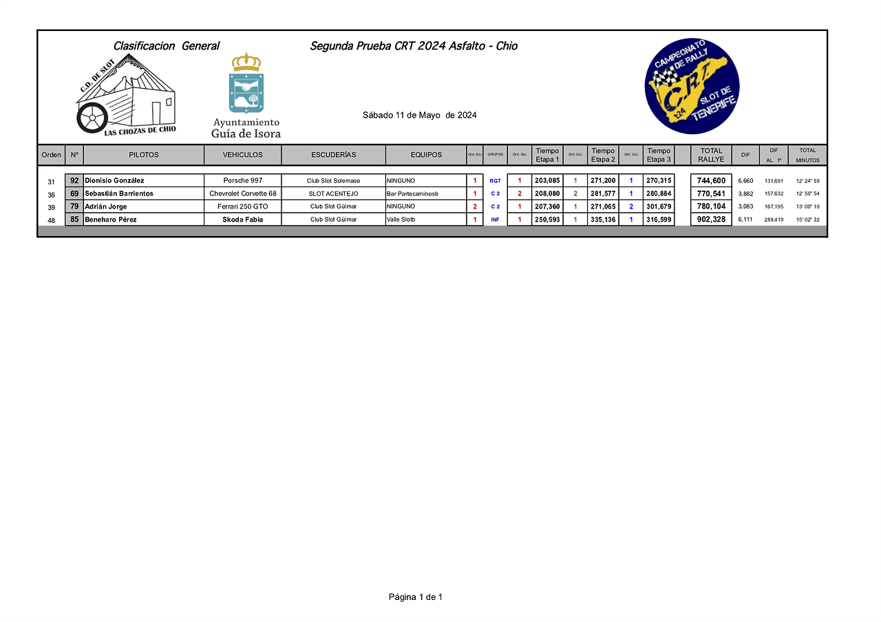 RGTIMPRESIONES24 CRT chozas