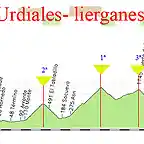 12 castro urdiales-lierganes 192kms alisas-la sia-estacas trueba-braguia- el caracol copia copia