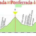 16-ponferrada ponferrada fonte da cova- llano de las ovejas 151kms copia copia