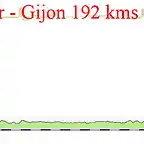 13- santander- gijon 192kms copia