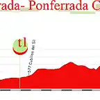 17-ponferrada ponferrada CRI 26kms copia