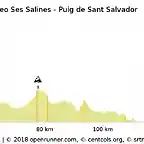 la-challenge-de-mallorca-presenta-sus-etapas-001