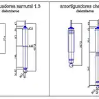 medidas amortiguadores para foro