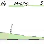 01-madrid-madrid 5,4kms CRI copia