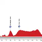 Diseo La Vuelta E03 Viveiro - As CatedraisRibadeo