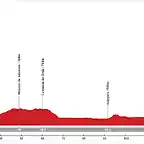 18. Taranc?n - Toledo (LL, 149 km, 726 m)