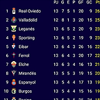 Screenshot_20231218_120133_App for Real Oviedo