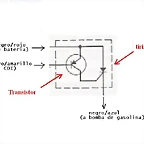 Rel tiristor