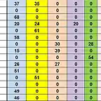 CAMP TOTAL DESPRES SLOTSAB 56 AL 70