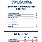 CLASIFICACION J10