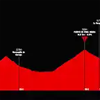 vuelta-a-espana-2019-stage-20(1)