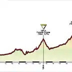 Conegliano-Rifugio-Gardeccia