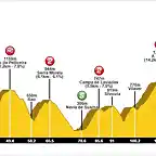 14 A Fonsagrada As Nogais