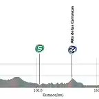 11 Montalban - Tarrega