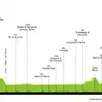 giro-d-italia-2022-stage-6-profile-n2-ef86fabfd3