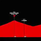 vuelta-a-espana-2019-stage-20