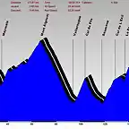 3diascevennes2