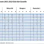 clasificacion Club Slot2.jpg