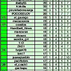 JORNADA 4