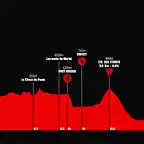 tour-de-romandie-2018-tappa-2