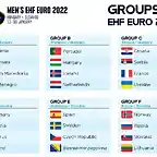 ehf-groups-2022-1