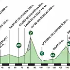 etapa-2-volta-2014