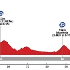 Itzulia 4