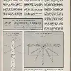 Handling the FFG-7 Part 1 (Becker 1990)_Page_3