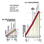 Lombardia_18_Sal3_Sormano_web