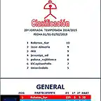 clasificacion j20