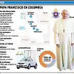 info-EL-PAPA-COLOMBIA