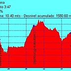 Ruta completa corregida jpg