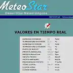 meteostar