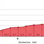 Monte Pav?n vs.2