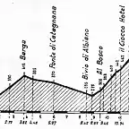 Il ciocco 75